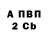 Бутират BDO 33% EVG GTR